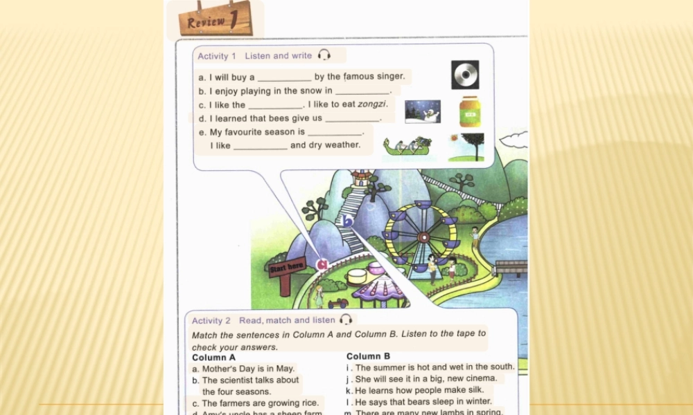 Activity1--Activity4