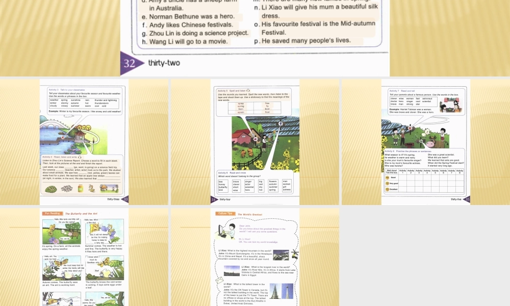 Activity1--Activity4