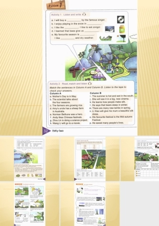 Activity1--Activity4