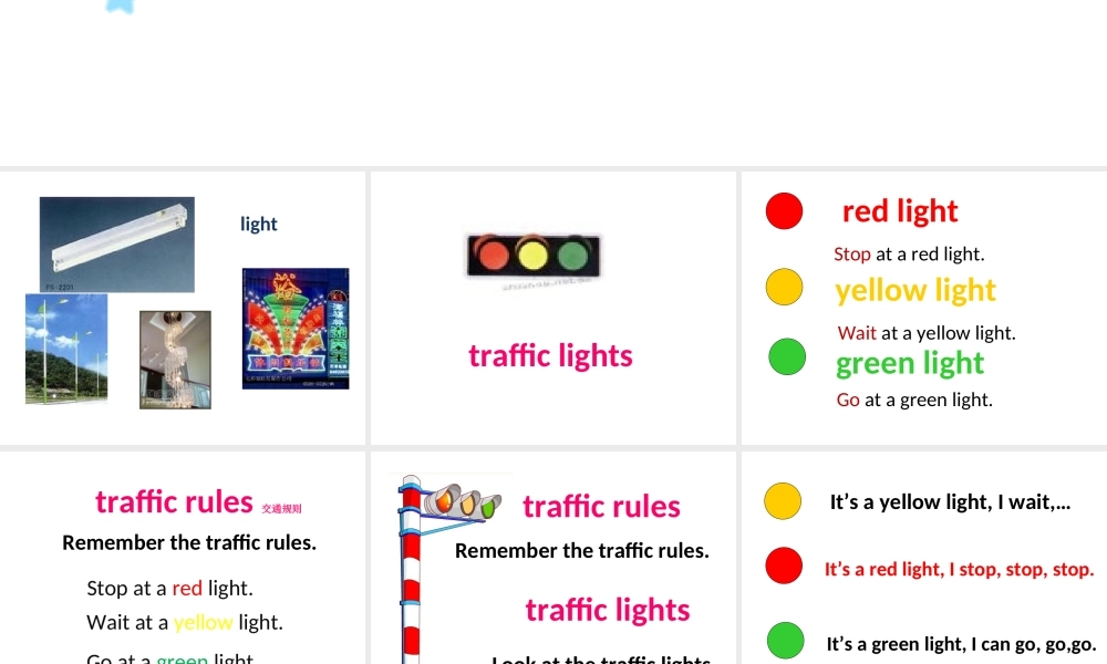 PEP7Unit1Blet'slearn