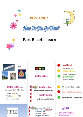 PEP7Unit1Blet'slearn