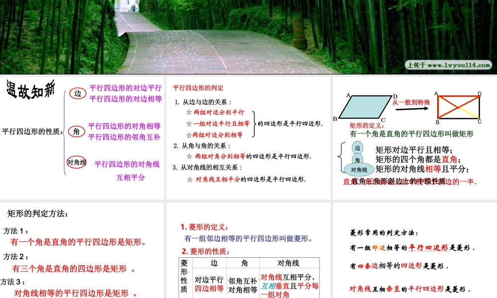 平行四边形知识结构