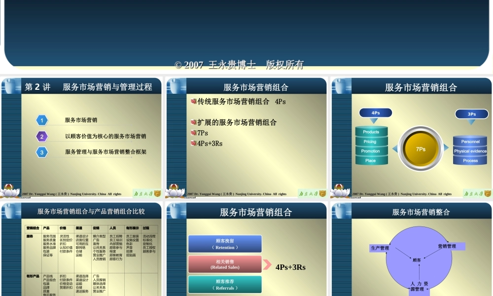 chapter-2服务市场营销与管理过程