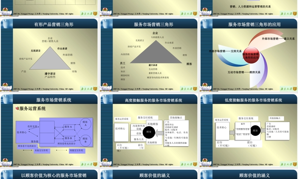chapter-2服务市场营销与管理过程