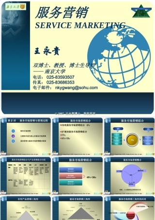 chapter-2服务市场营销与管理过程