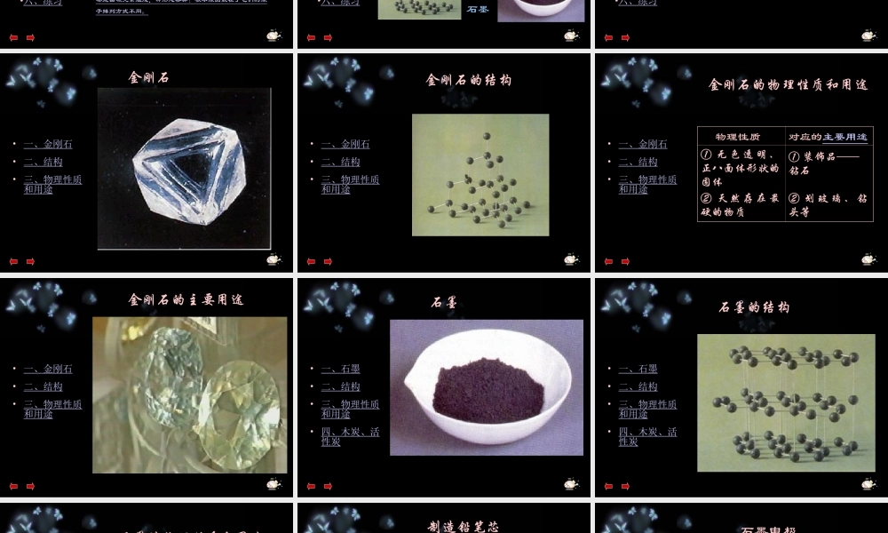 第六单元课题1金刚石、石墨和C60第一课时课件