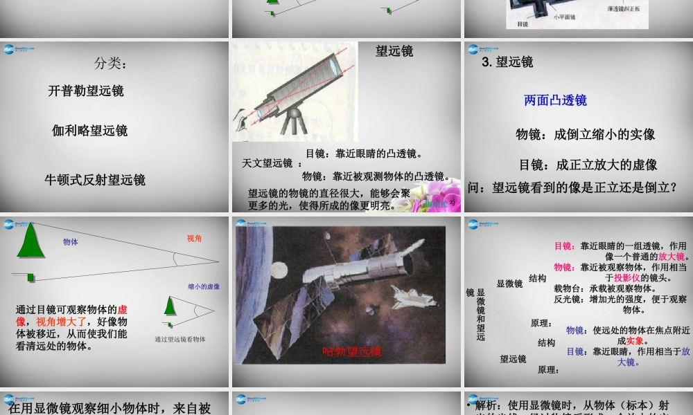 八年级物理上册 5.5 显微镜和望远镜课件1 (新版)新人教版 课件