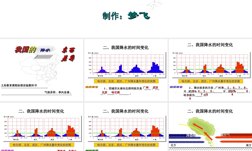 八年级地理 我国降水的东西差异课件2 课件