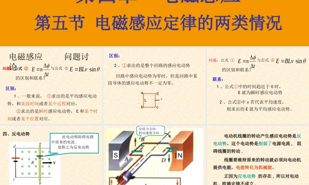 【物理】45电磁感应现象的两类情况课件2（人教版选修3-2）