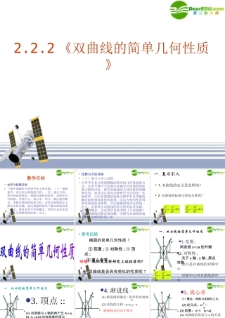 数学：222(双曲线的简单几何性质)PPT课件(新人教选修1-1) 课件