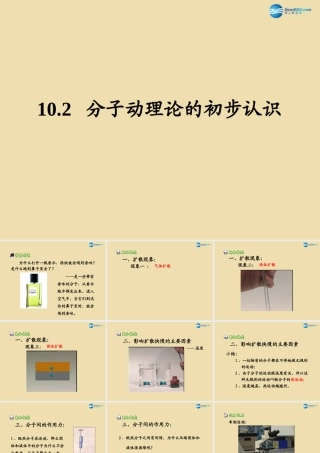 八年级物理下册 第十章 从粒子到宇宙 第2节(分子动理论的初步认识)参考课件 粤教沪版 课件