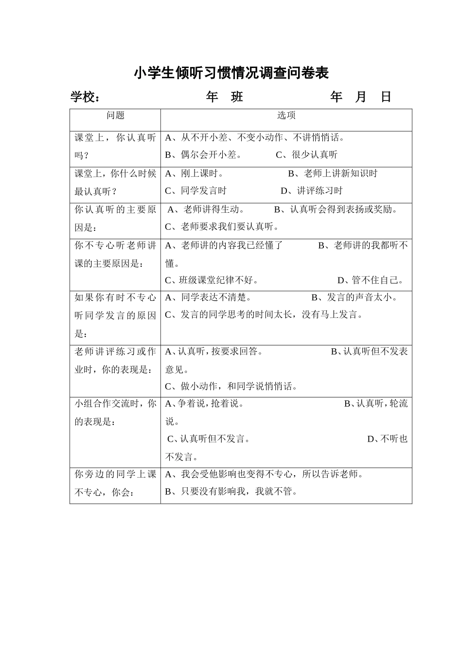 小学生倾听习惯情况调查问卷表_第1页