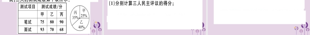 八年级数学下册 第二十章(数据的分析) 数据的集中趋势 .1.1 平均数和加权平均数习题课件 (新版)新人教版 课件