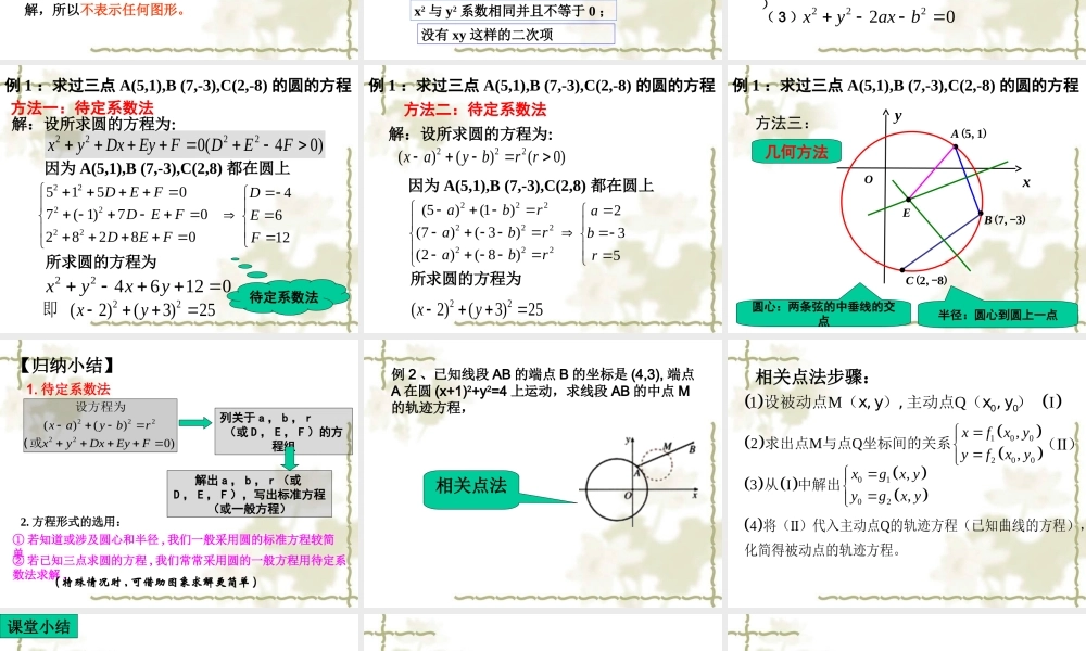 4.1.2圆的一般方程课件