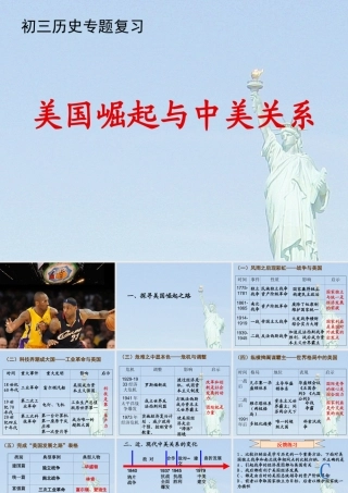 美国崛起与中美关系