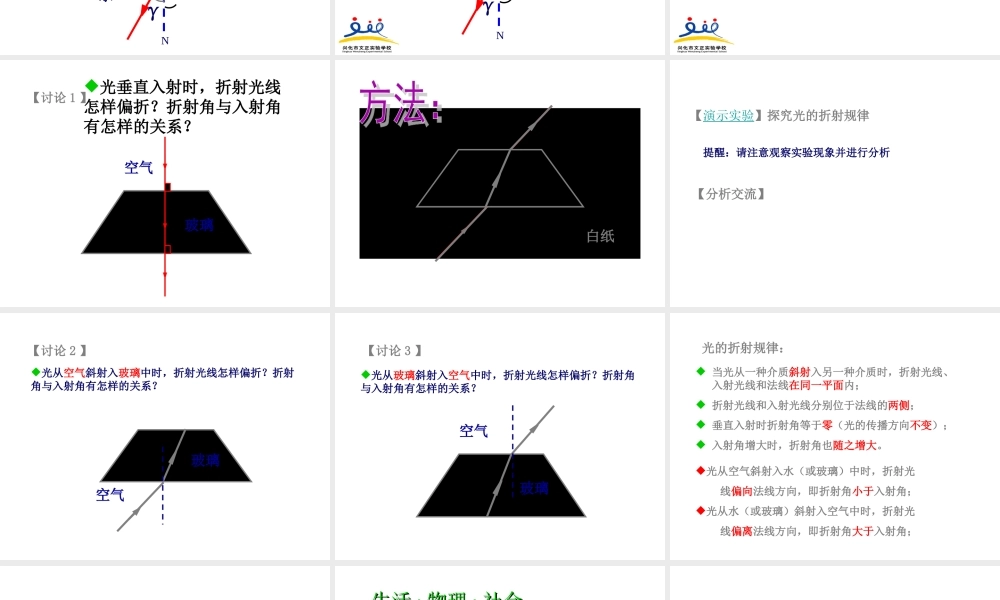 一、光的折射-(2)