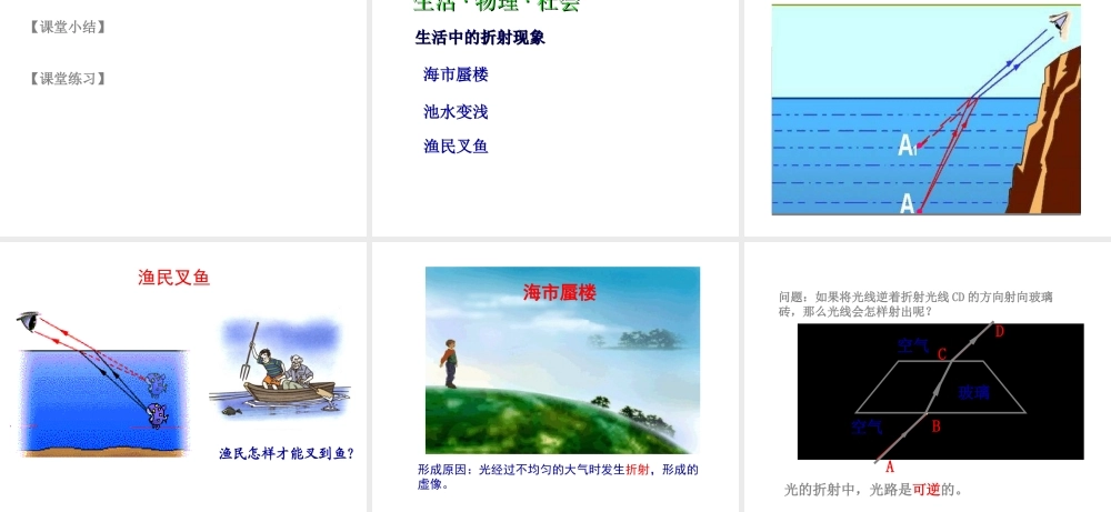 一、光的折射-(2)