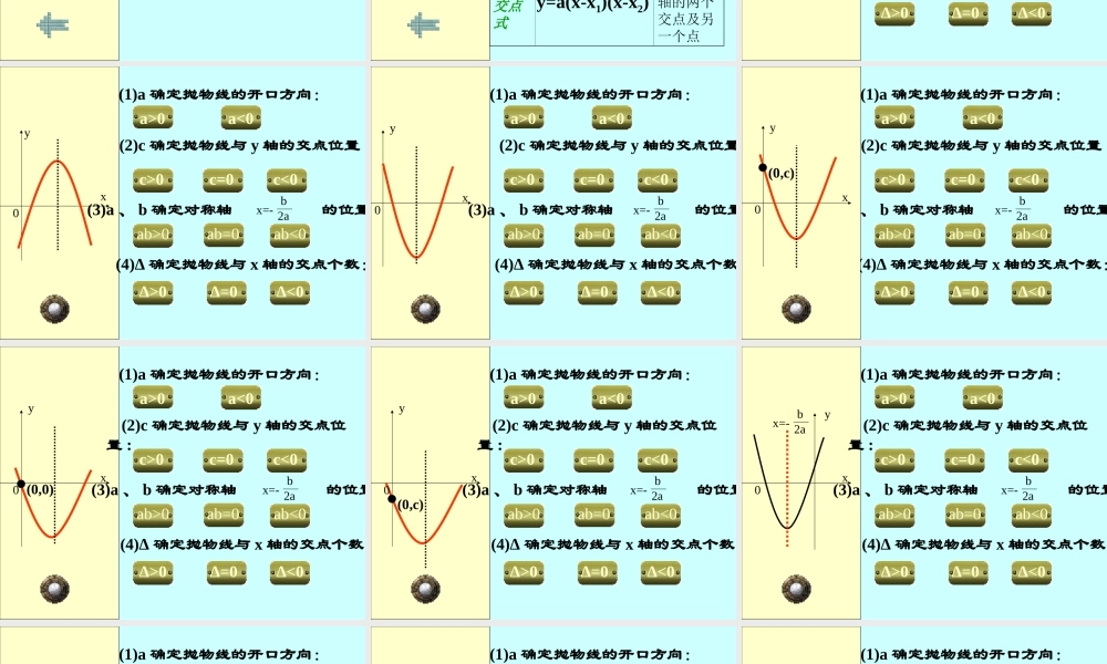 二次函数图象及性质（复习）