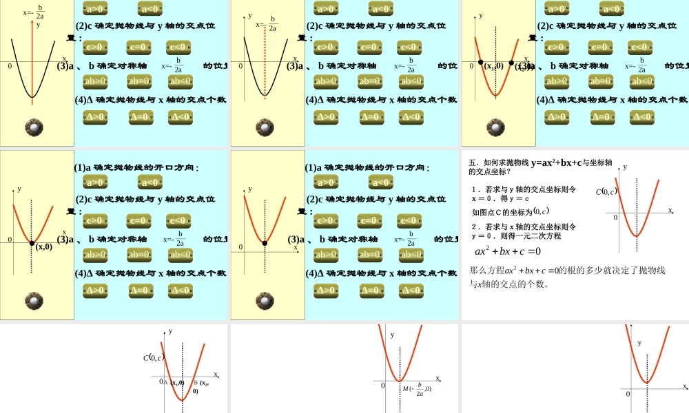 二次函数图象及性质（复习）
