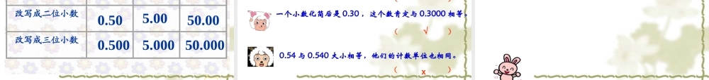 小数的性质 (3)