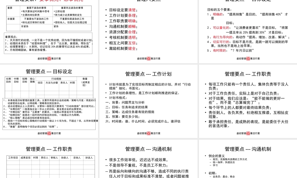 【金商道】区域市场业务管理培训