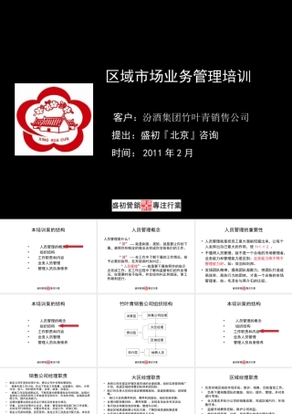 【金商道】区域市场业务管理培训