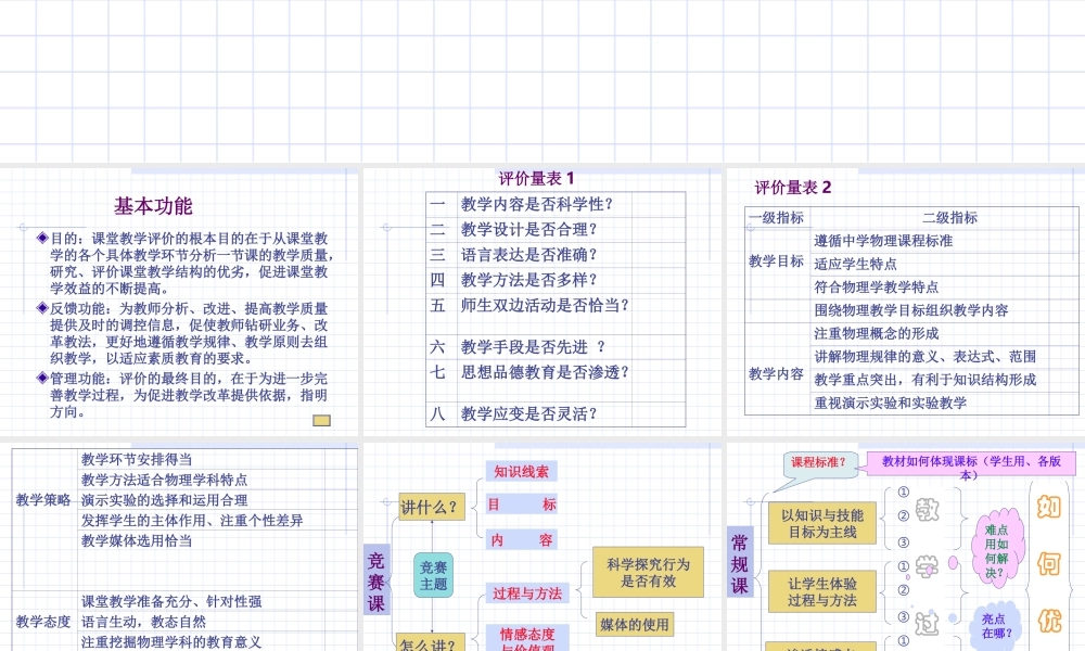 如何评课（主要文字说明）