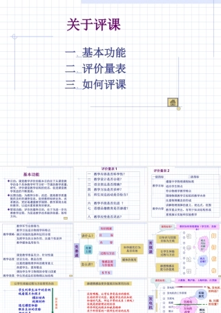 如何评课（主要文字说明）