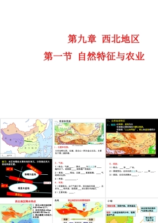 《自然特征与农业》（西北地区）知识梳理型课件2