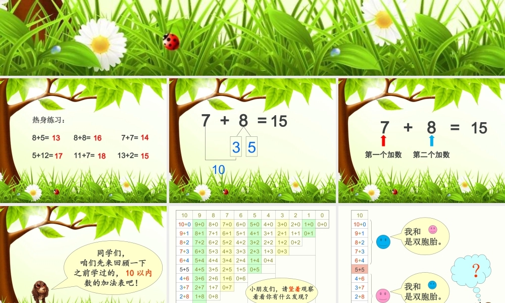 北师大版一年级上册数学87页《做个加法表》