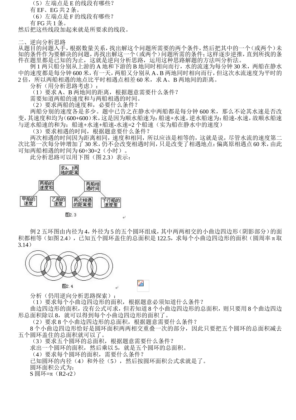 小学数学常用的十一种解题思路_第2页