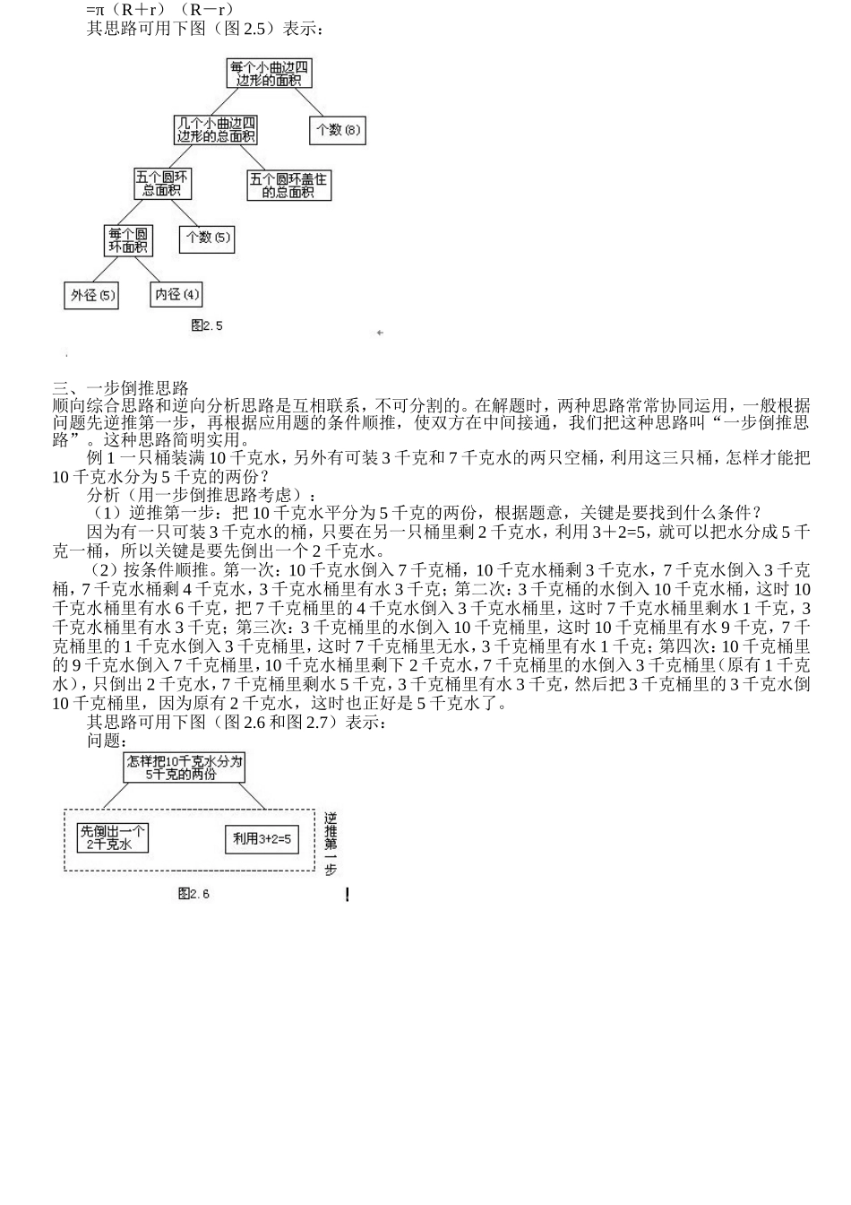 小学数学常用的十一种解题思路_第3页