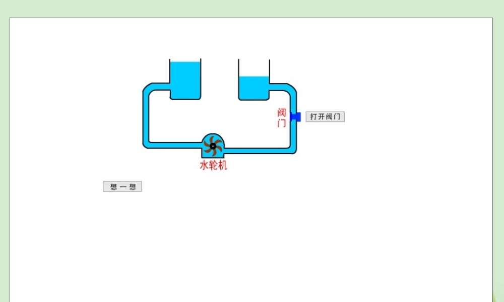 九年级物理(测量电压)课件 人教新课标版 课件