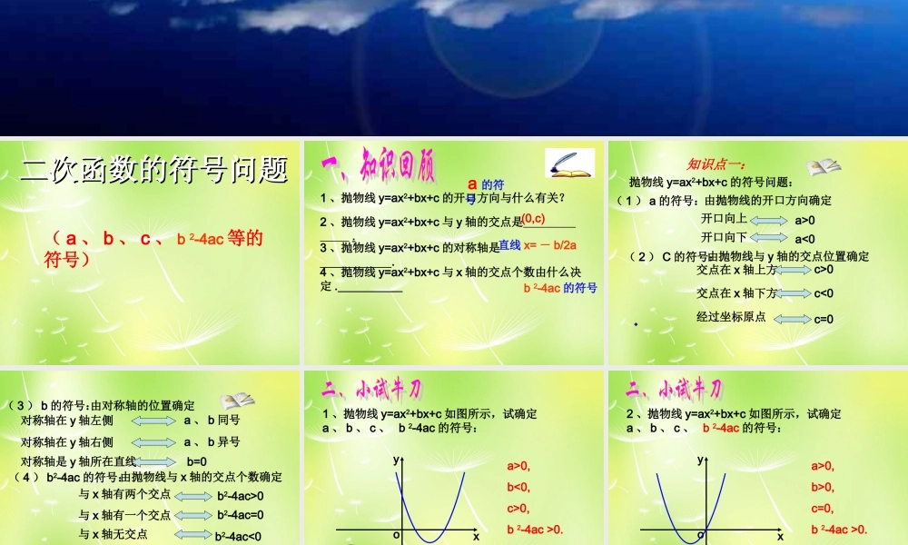 九年级数学下册 二次函数的符号问题课件 (新版)苏科版 课件