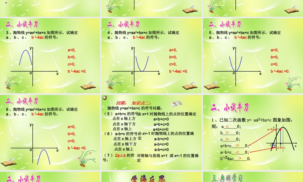 九年级数学下册 二次函数的符号问题课件 (新版)苏科版 课件