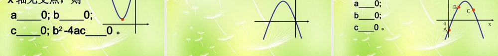 九年级数学下册 二次函数的符号问题课件 (新版)苏科版 课件