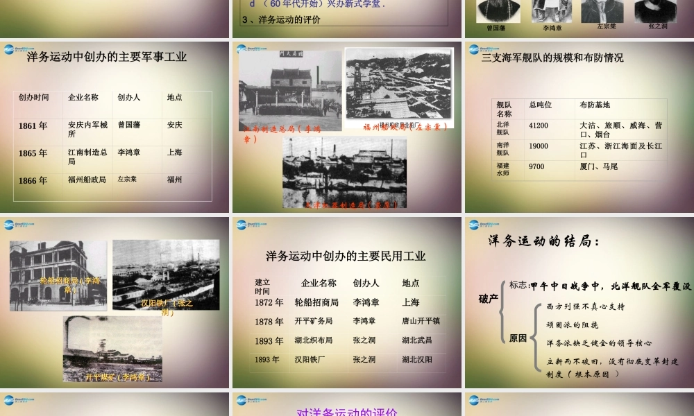 中学八年级历史上册 第6课 洋务运动课件 新人教版 课件