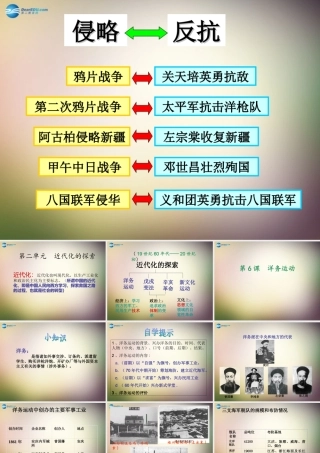 中学八年级历史上册 第6课 洋务运动课件 新人教版 课件