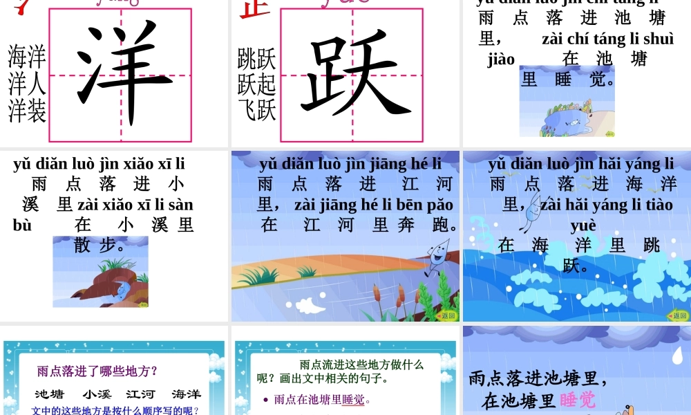 苏教版小学一年级语文下册第2课《雨点》课件