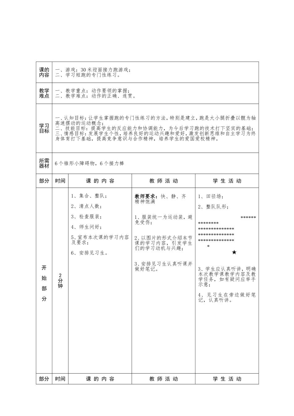 短跑的专门性练习课教案_第2页