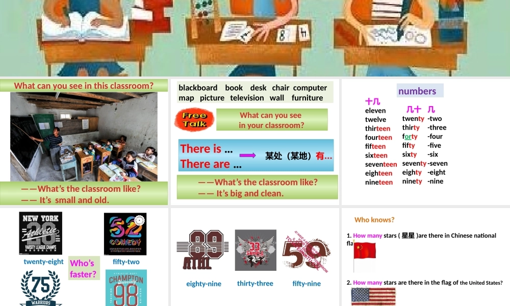 Unit1Therearethirtystudentsinmyclass.