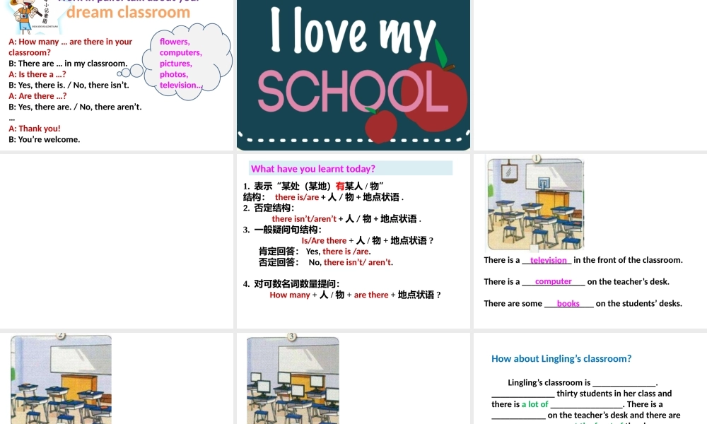 Unit1Therearethirtystudentsinmyclass.