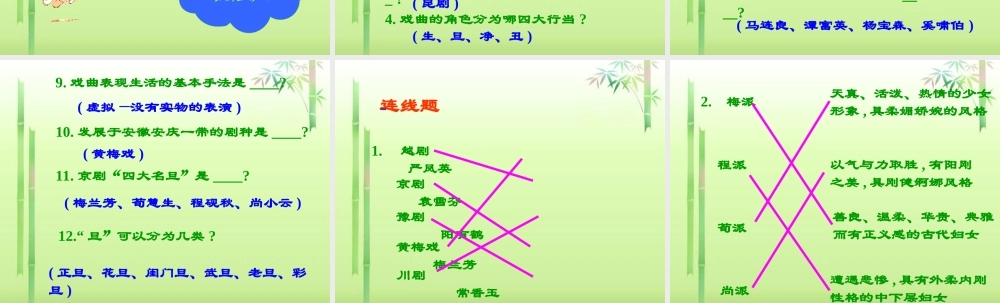 中学七年级语文下册(戏曲大舞台)课件 新人教版 课件