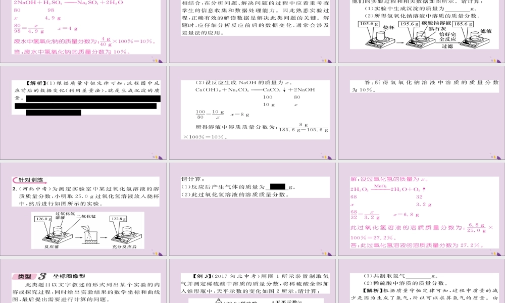 中考化学复习 第二编 重点题型突破篇 专题9 综合计算题(精讲)课件