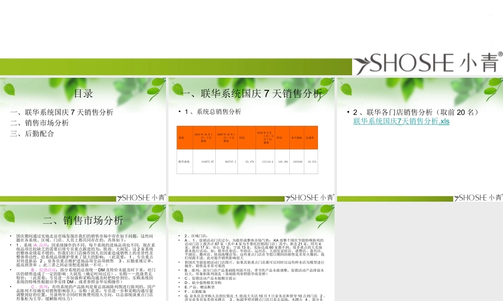ka卖场市场部经理国庆节节日促销活动销售数据分析报告