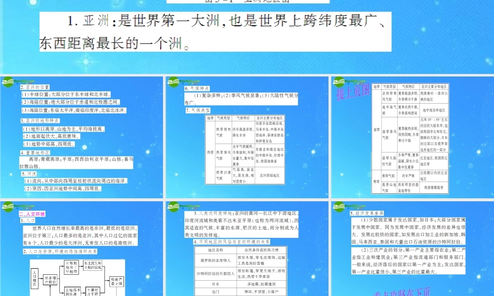 中考地理(会考)一轮复习专题课件 第5章 我们生活的大洲--亚洲 人教新课标版 课件