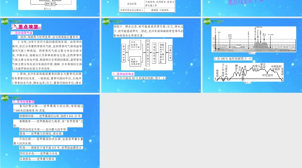 中考地理(会考)一轮复习专题课件 第5章 我们生活的大洲--亚洲 人教新课标版 课件