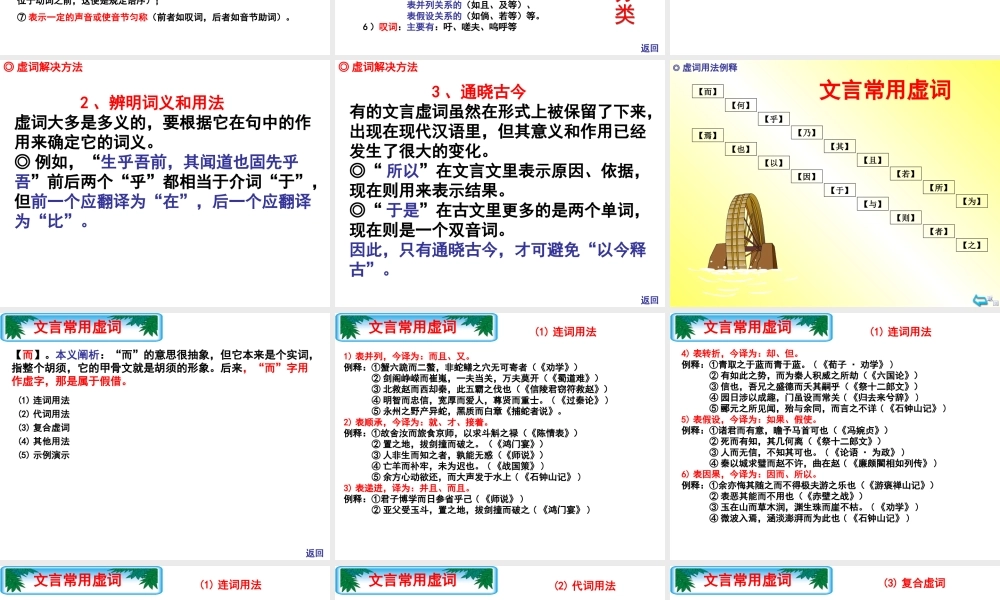 高考18个文言文虚词