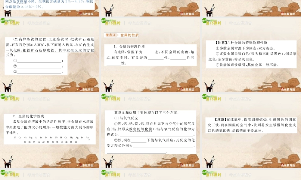 中考化学 金属复习课件 鲁教版 课件