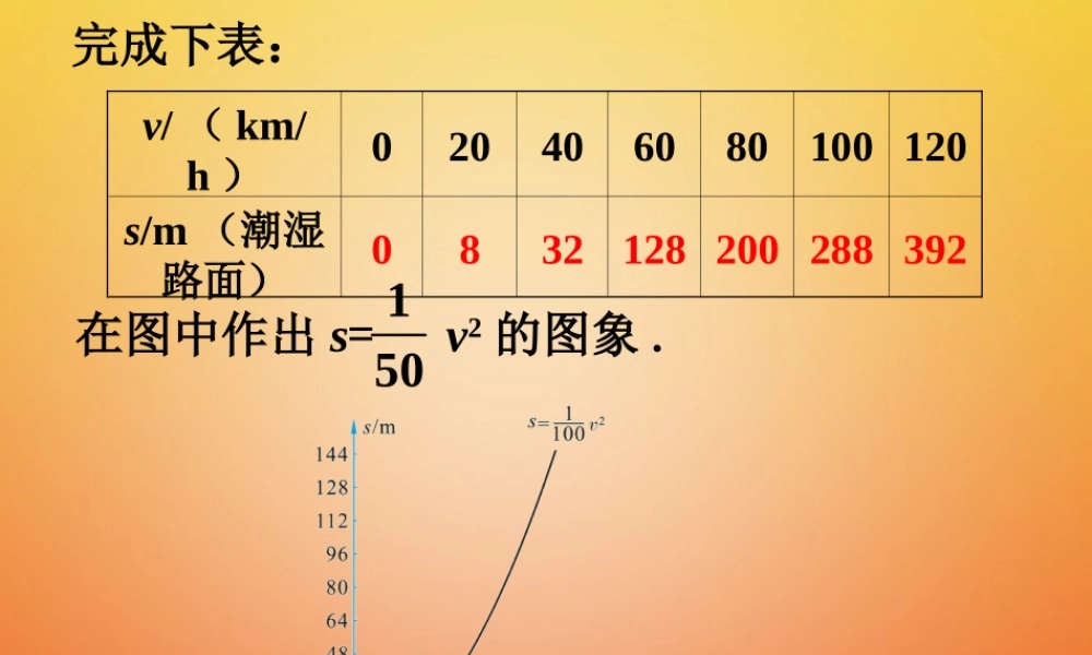 九年级数学下册 22 二次函数的图象与性质拓展2素材 (新版)北师大版 素材